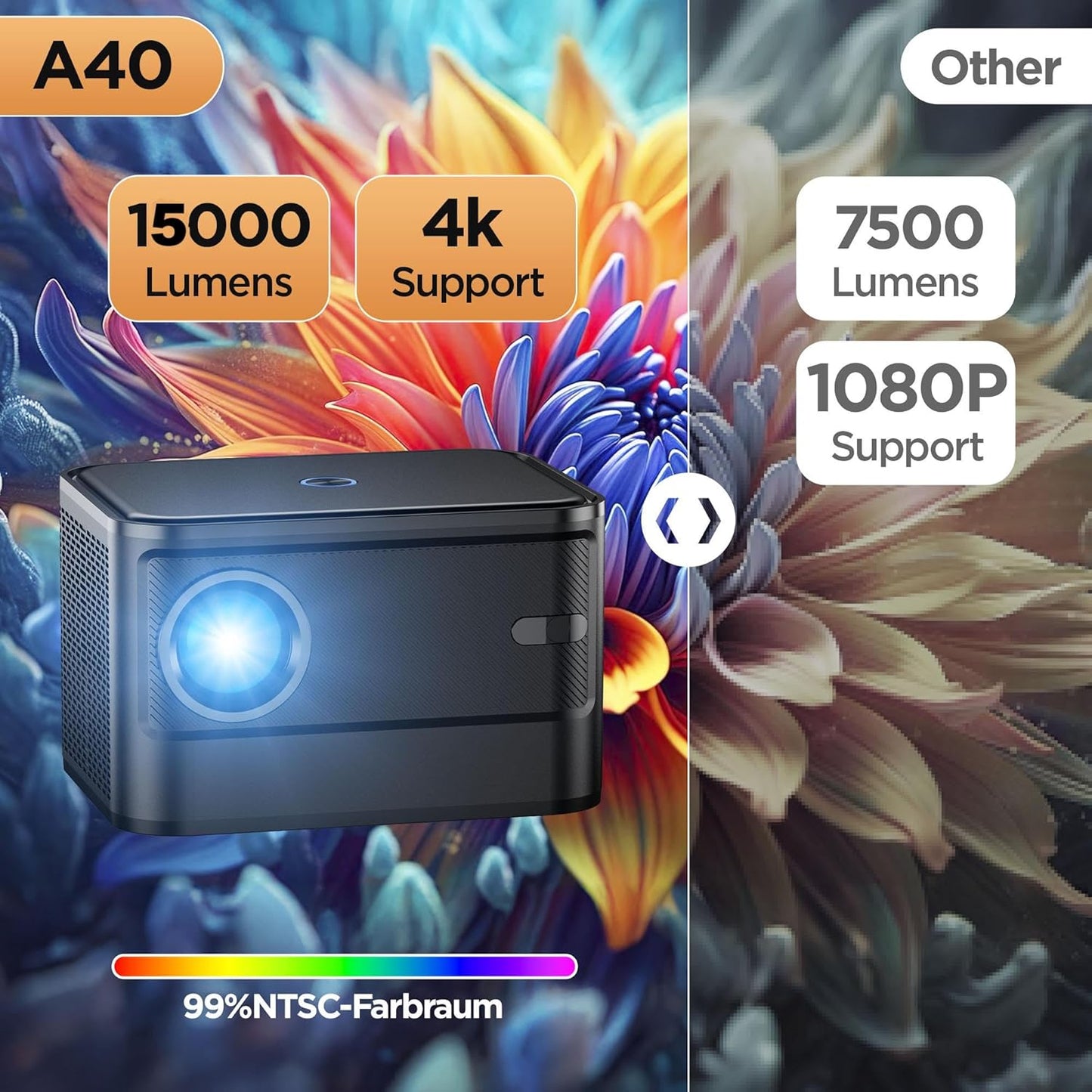 Mini Projector with 4K Support, XJ-HOME A40 Mini Projector with WIFI 6 and Bluetooth 5.2, Smart Portable Projector with 15000L, Mini Projector for Outdoor/Bedroom/Phone/TV Stick/HDMI