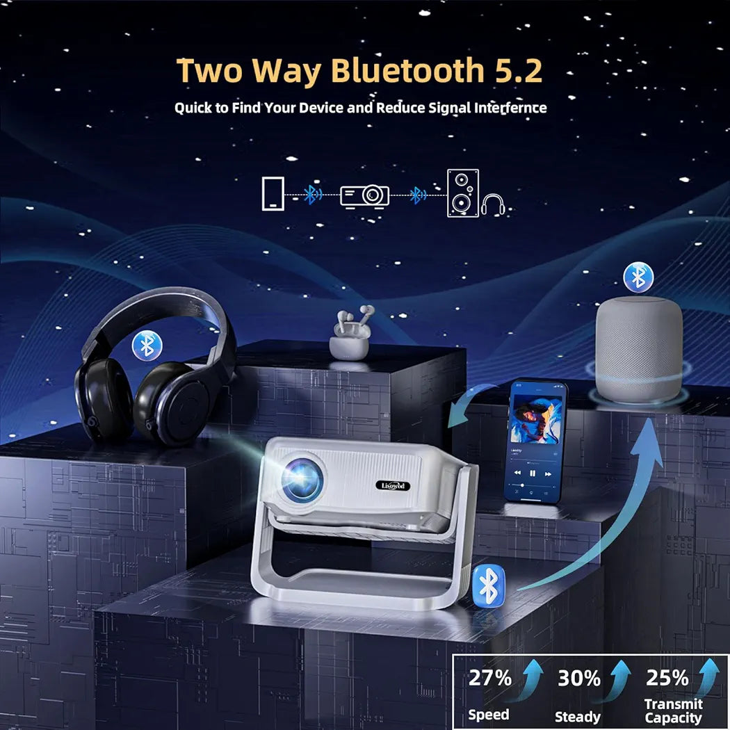 LISOWOD 360°Adjustable-Stand [WiFi & Electric Focus & Auto Keystone], 1080P Outdoor Movie Projector for Phone/TV Stick