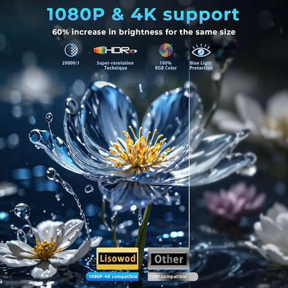 LISOWOD 360°Adjustable-Stand [WiFi & Electric Focus & Auto Keystone], 1080P Outdoor Movie Projector for Phone/TV Stick